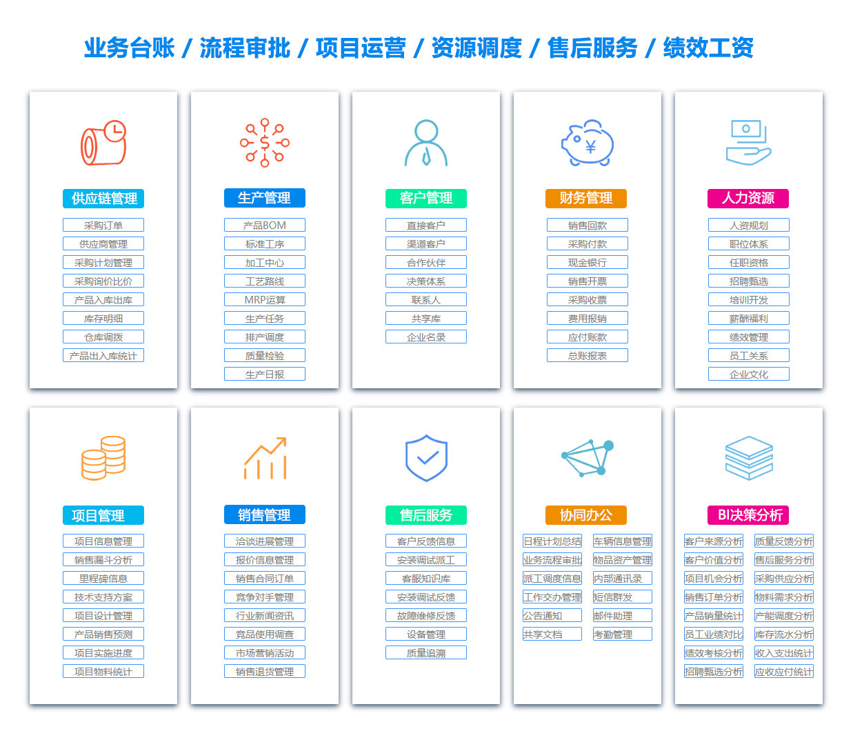 武汉OA办公管理软件